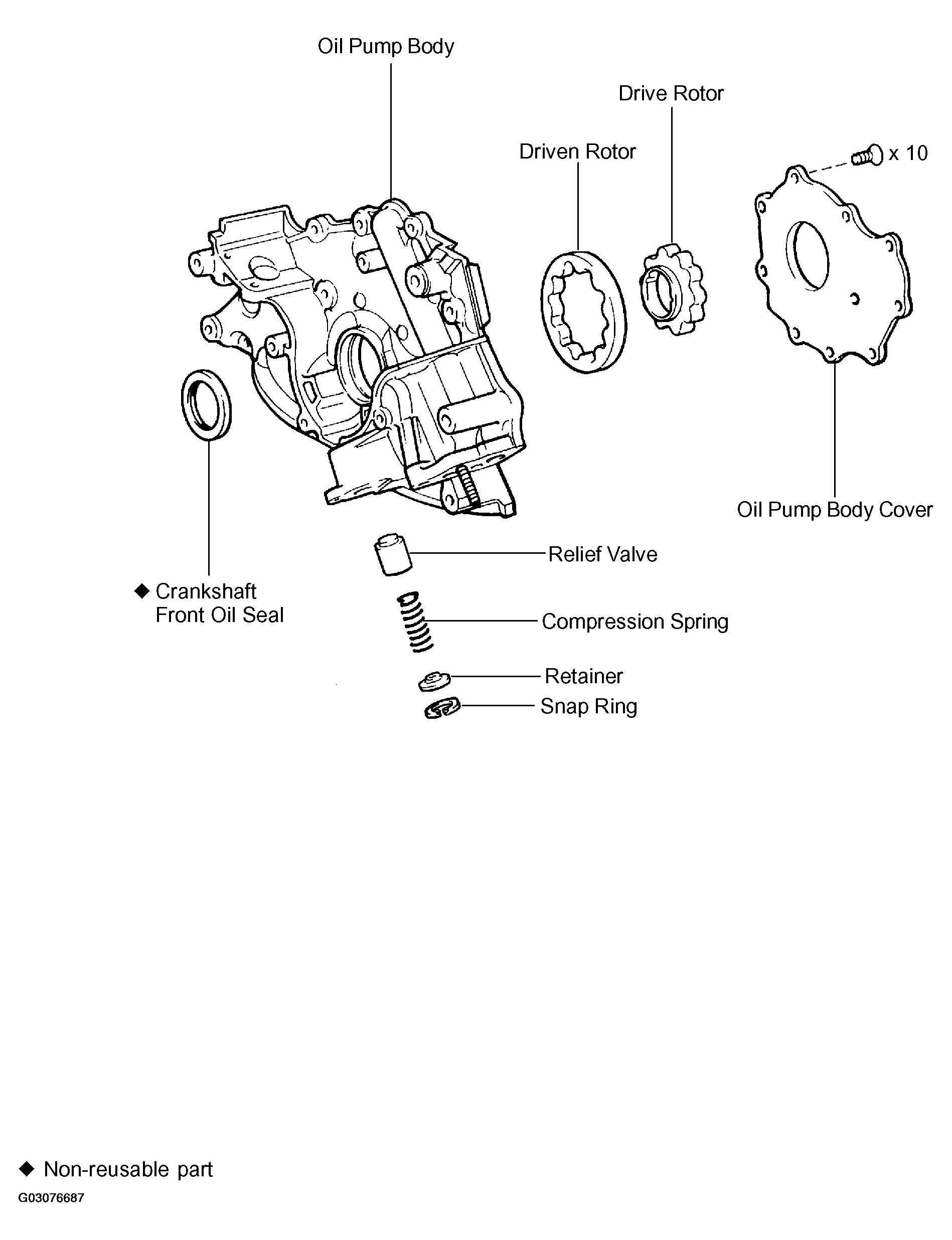 G03076687