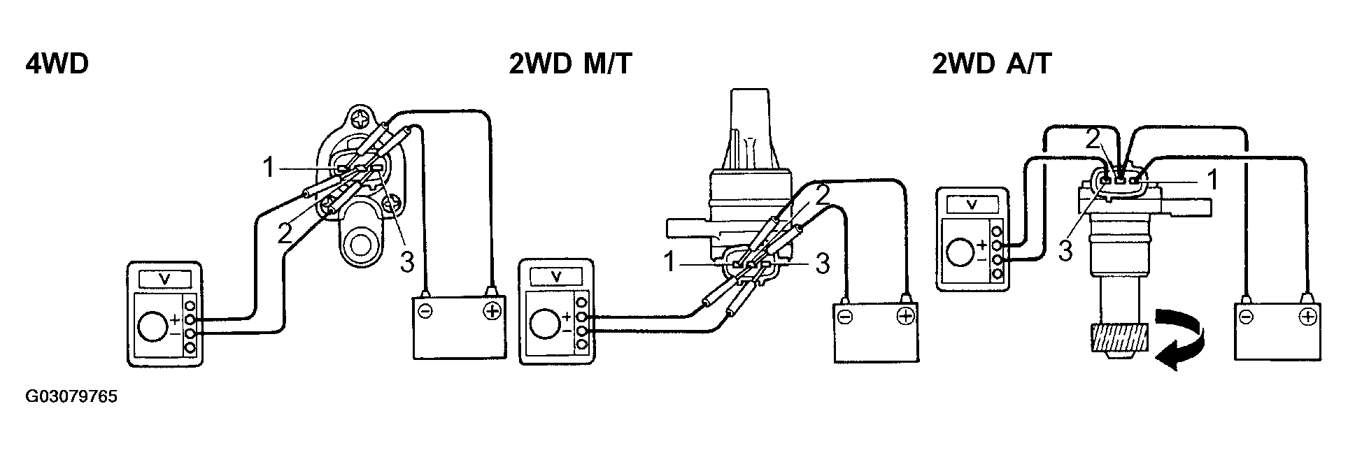 G03079765