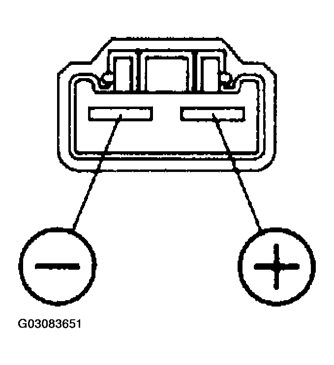 G03083651