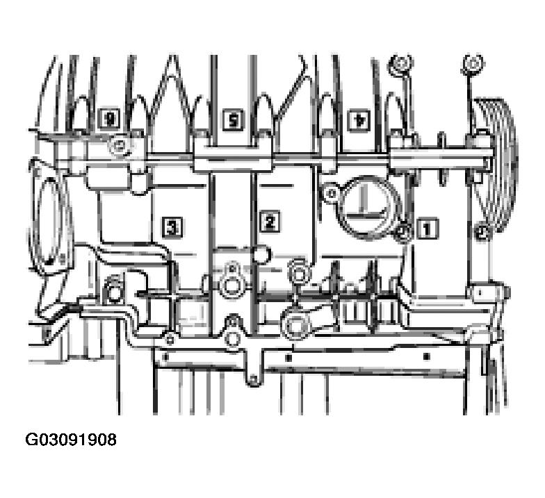 G03091908