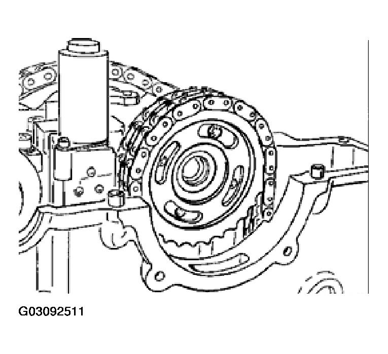 G03092511