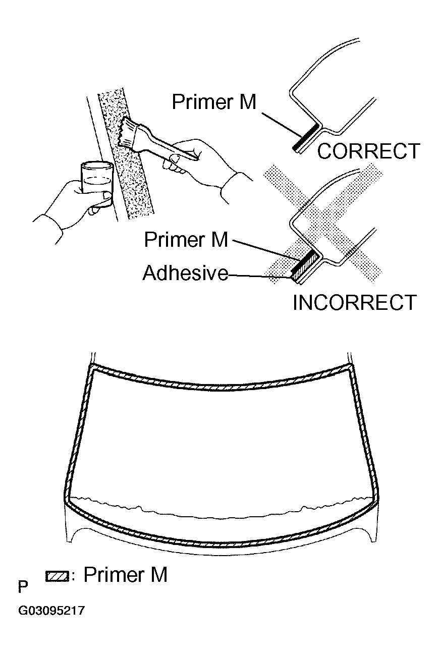 G03095217