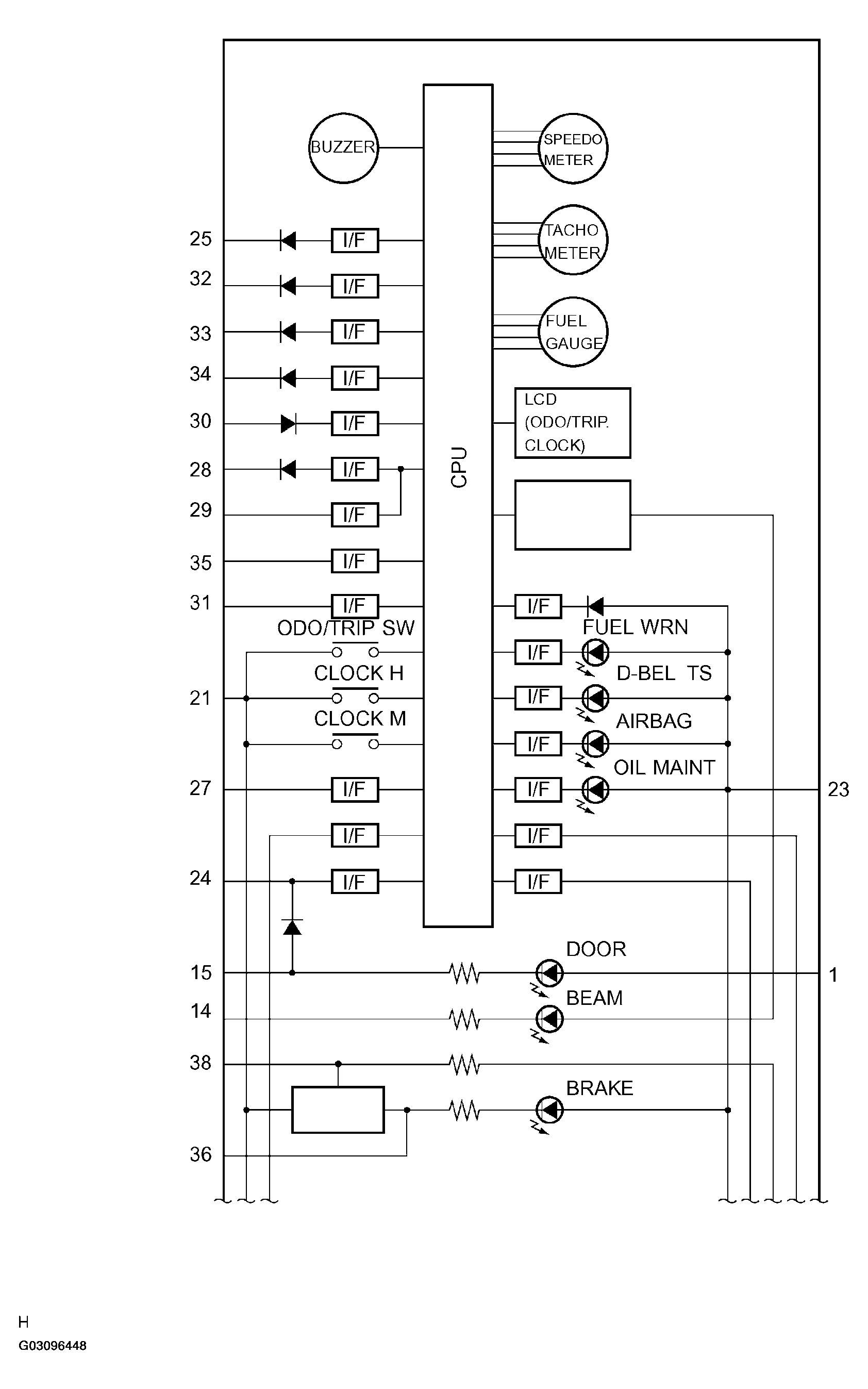 G03096448