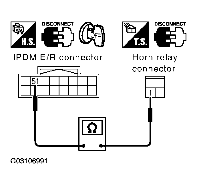 G03106991