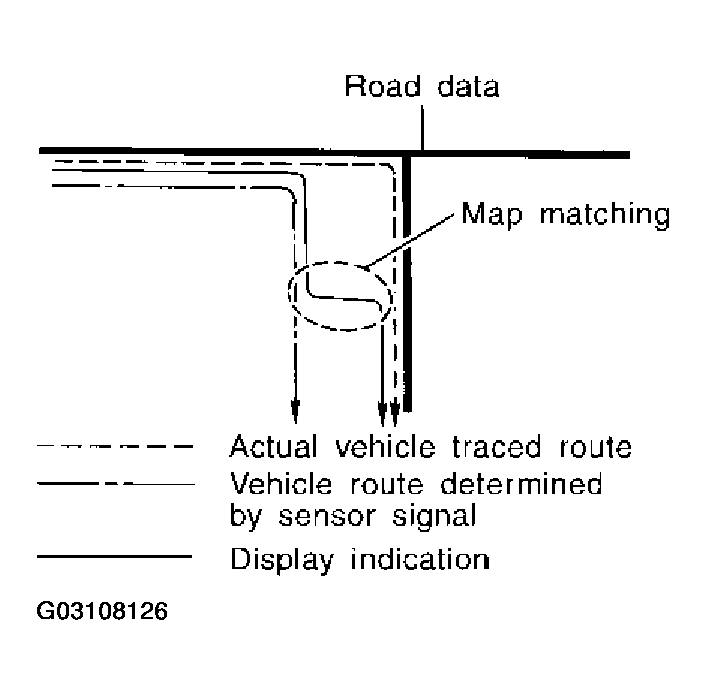 G03108126