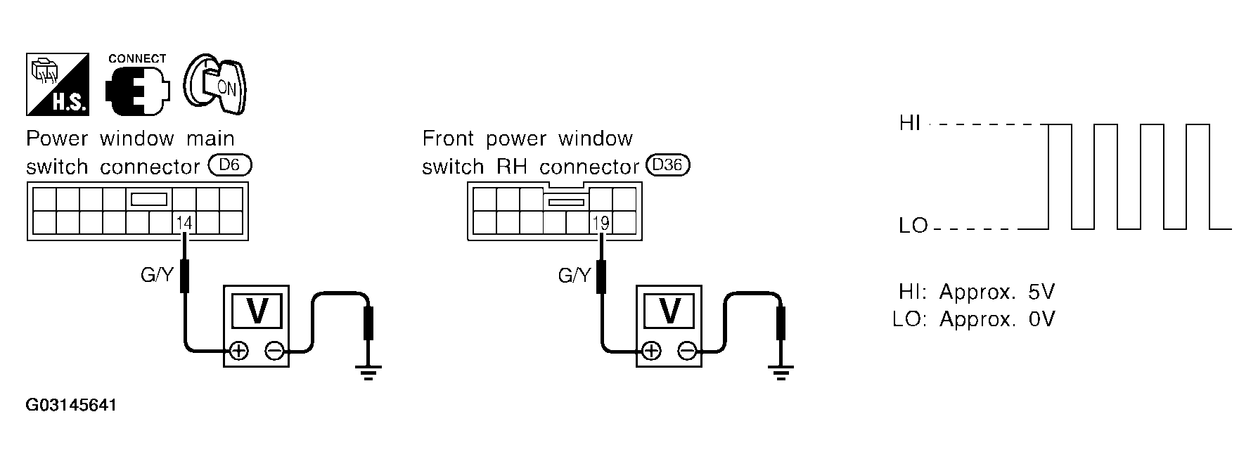 G03145641