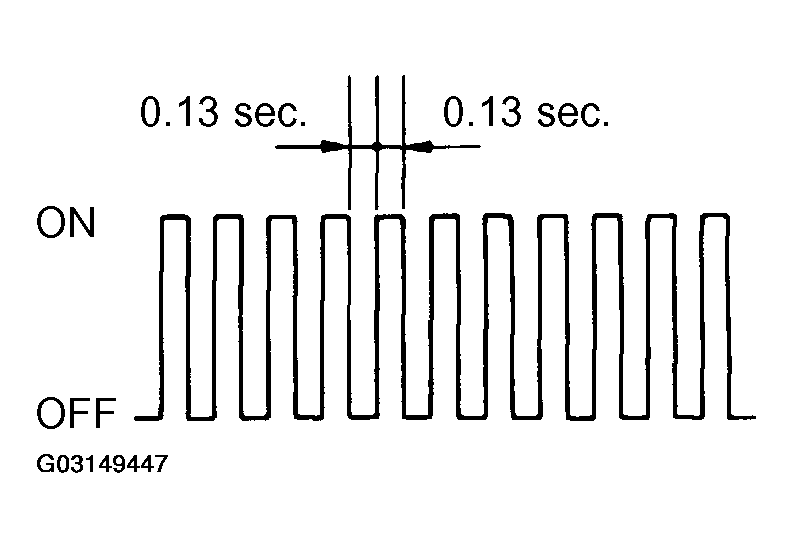 G03149447