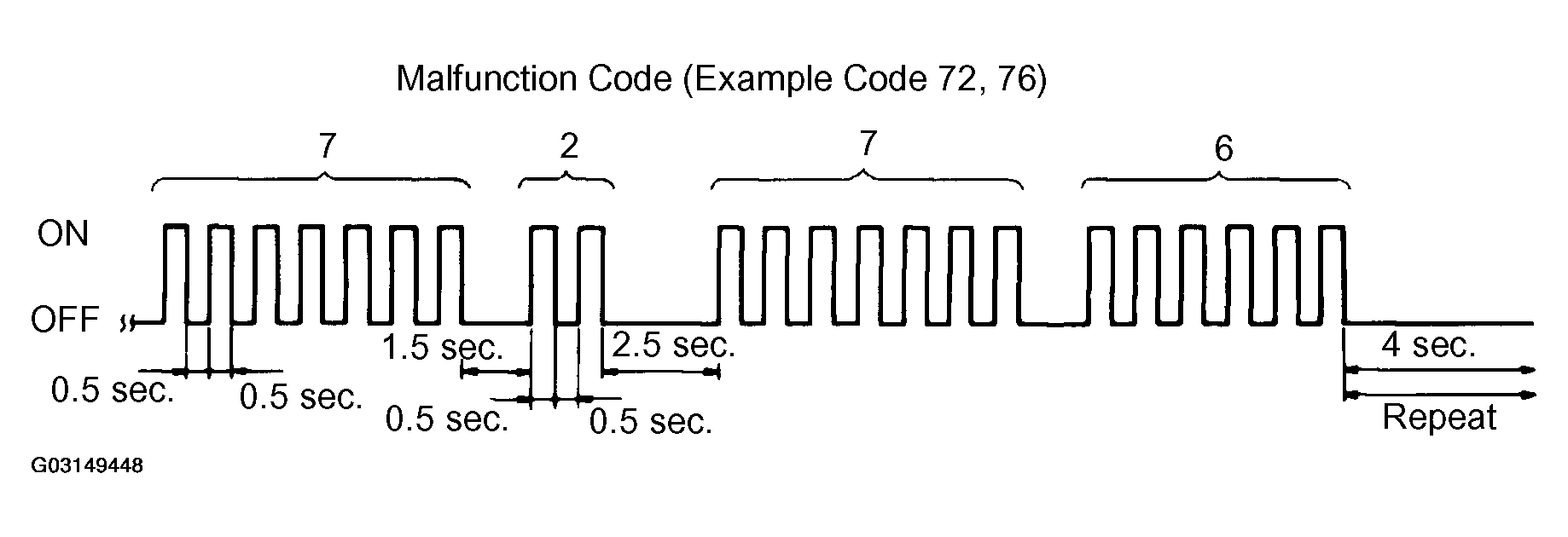 G03149448