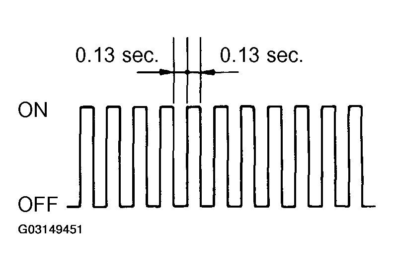 G03149451