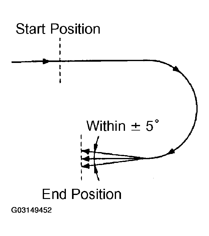 G03149452
