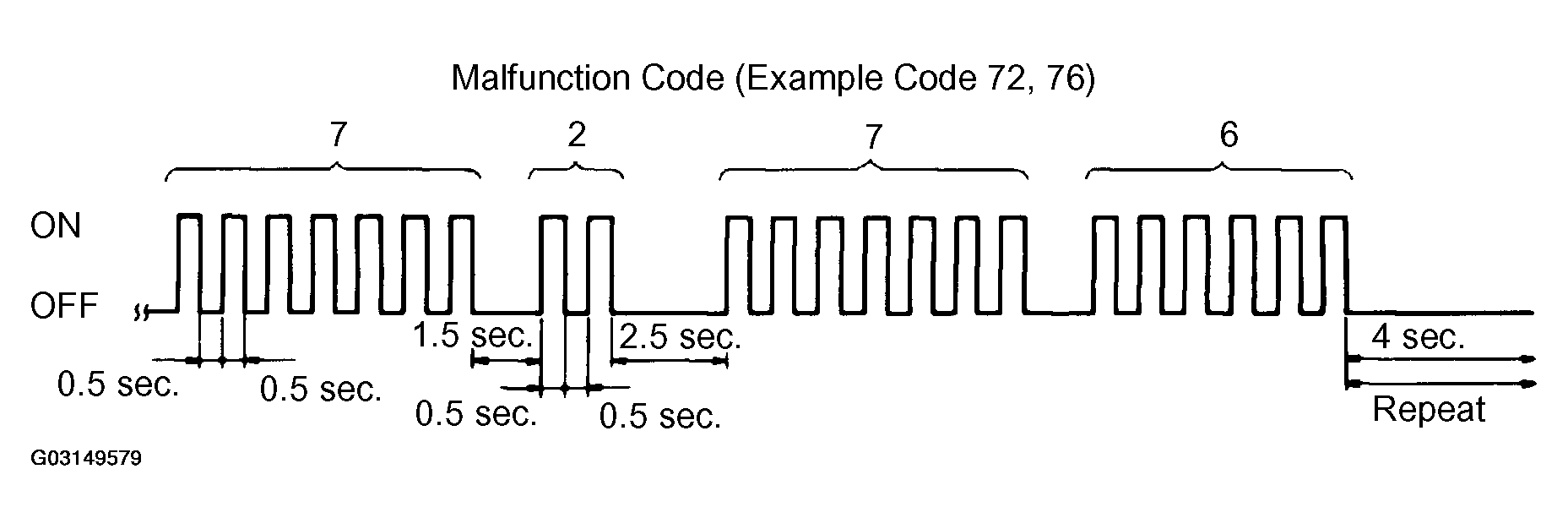 G03149579