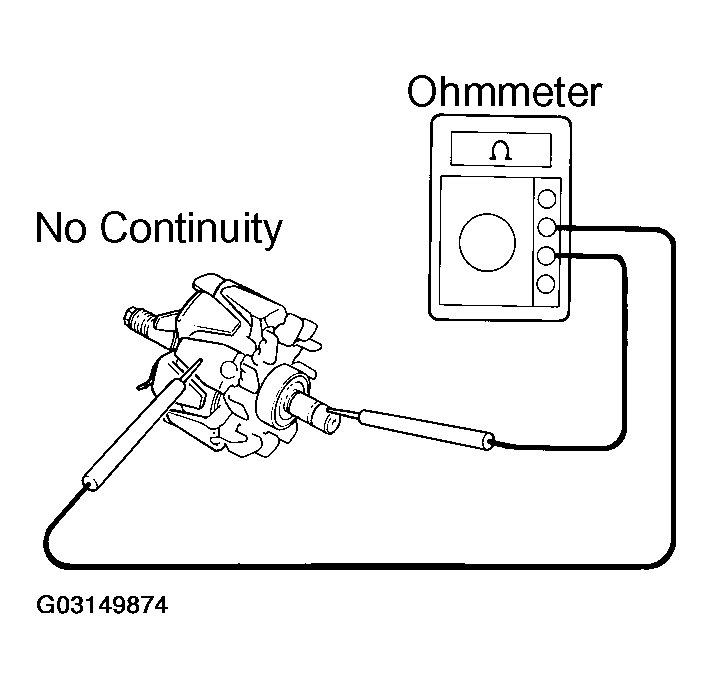 G03149874