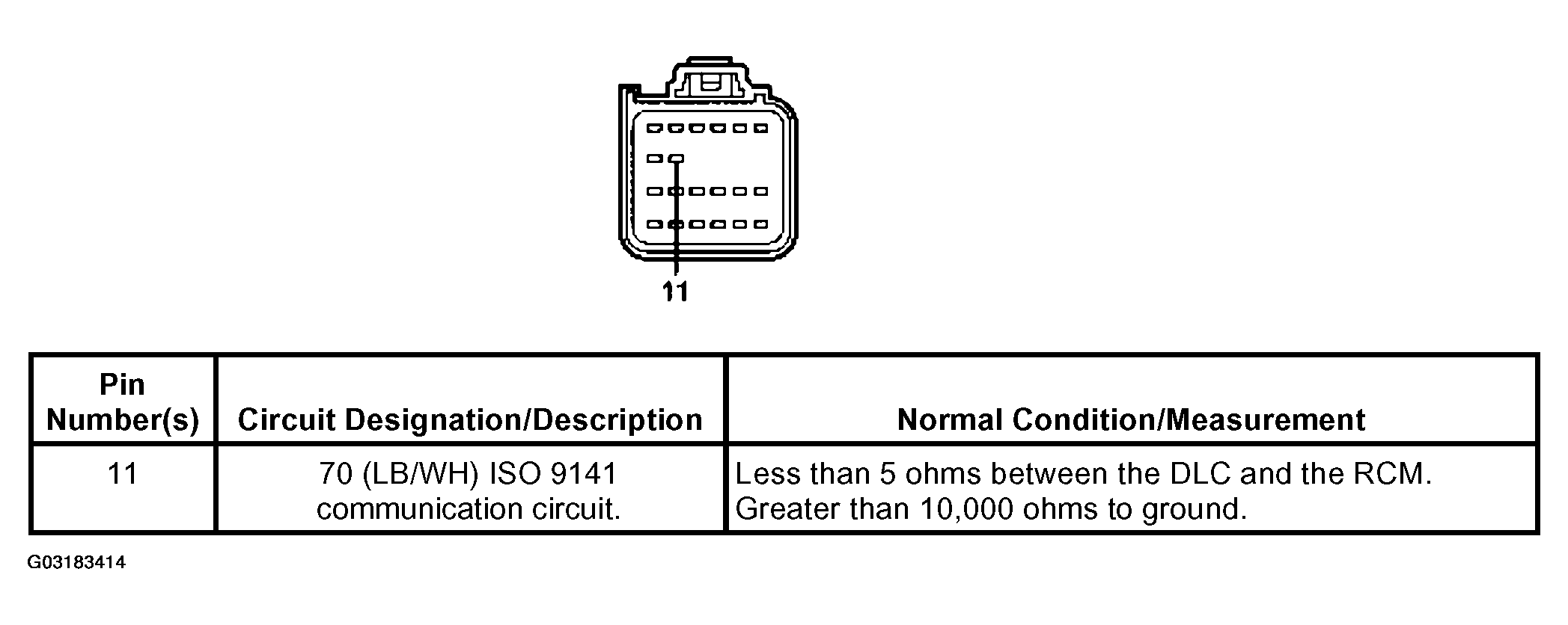 G03183414
