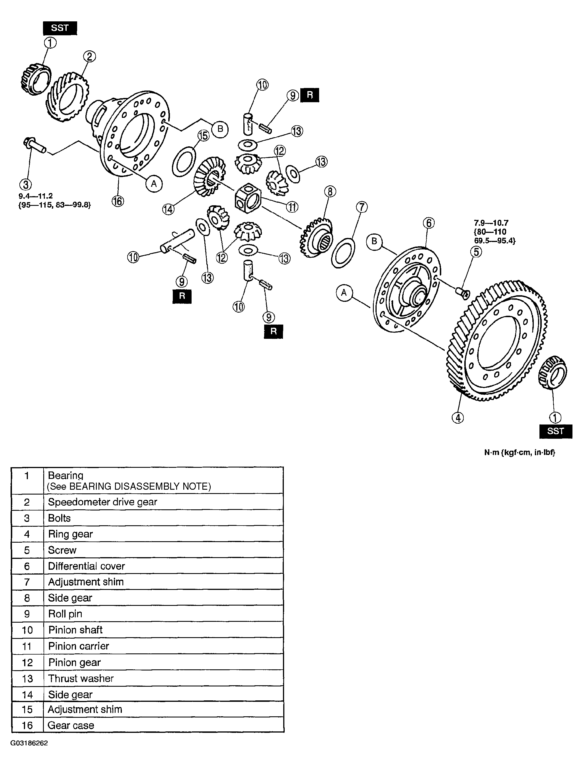 G03186262