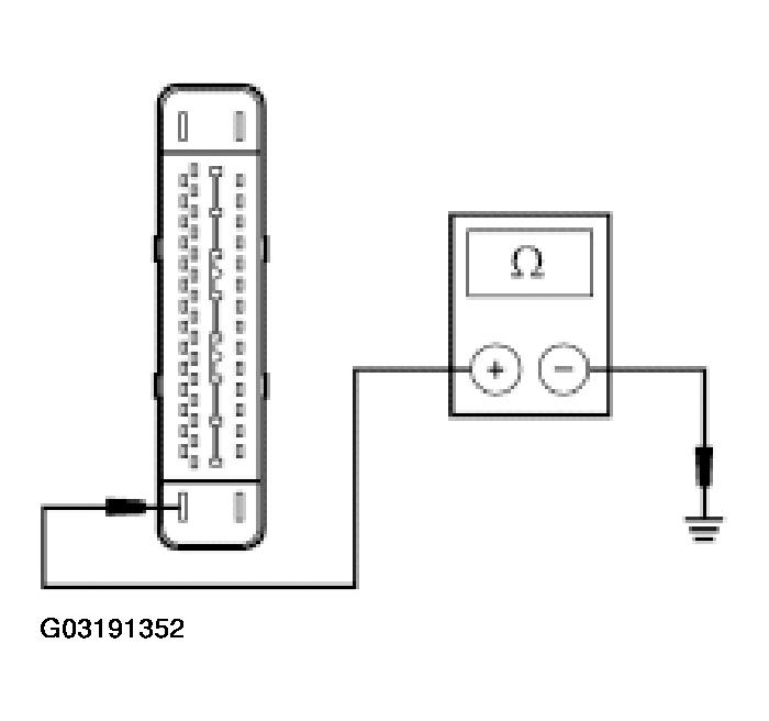 G03191352
