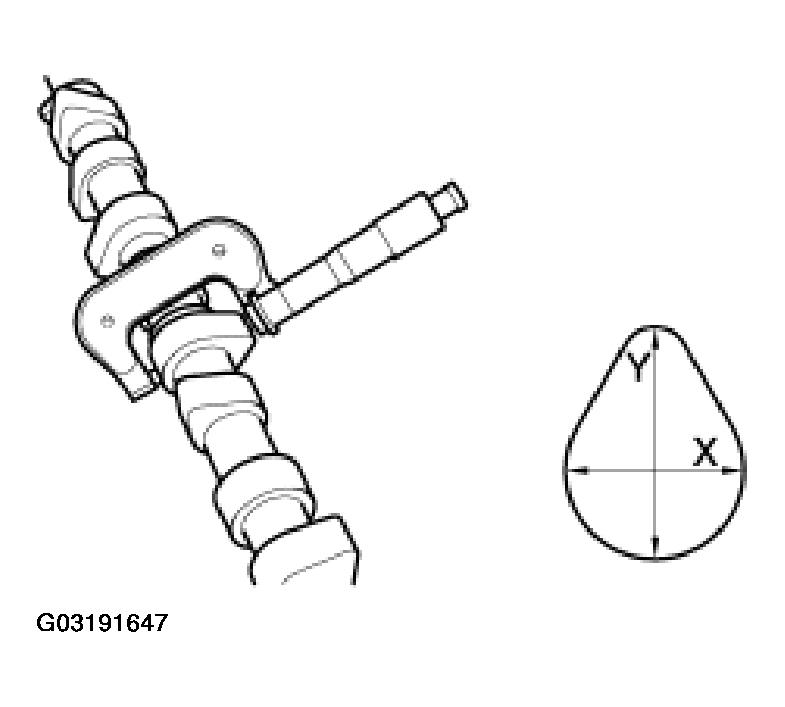G03191647