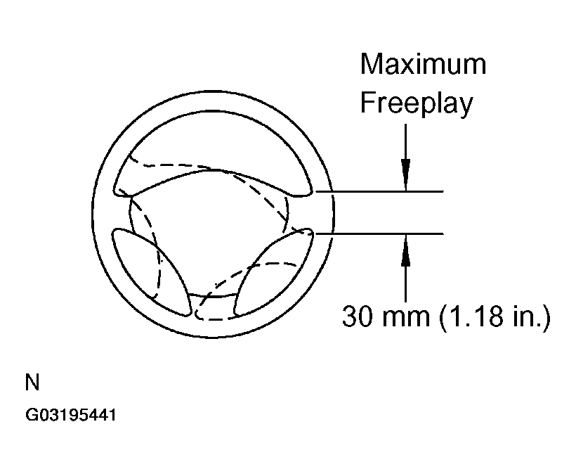 G03195441