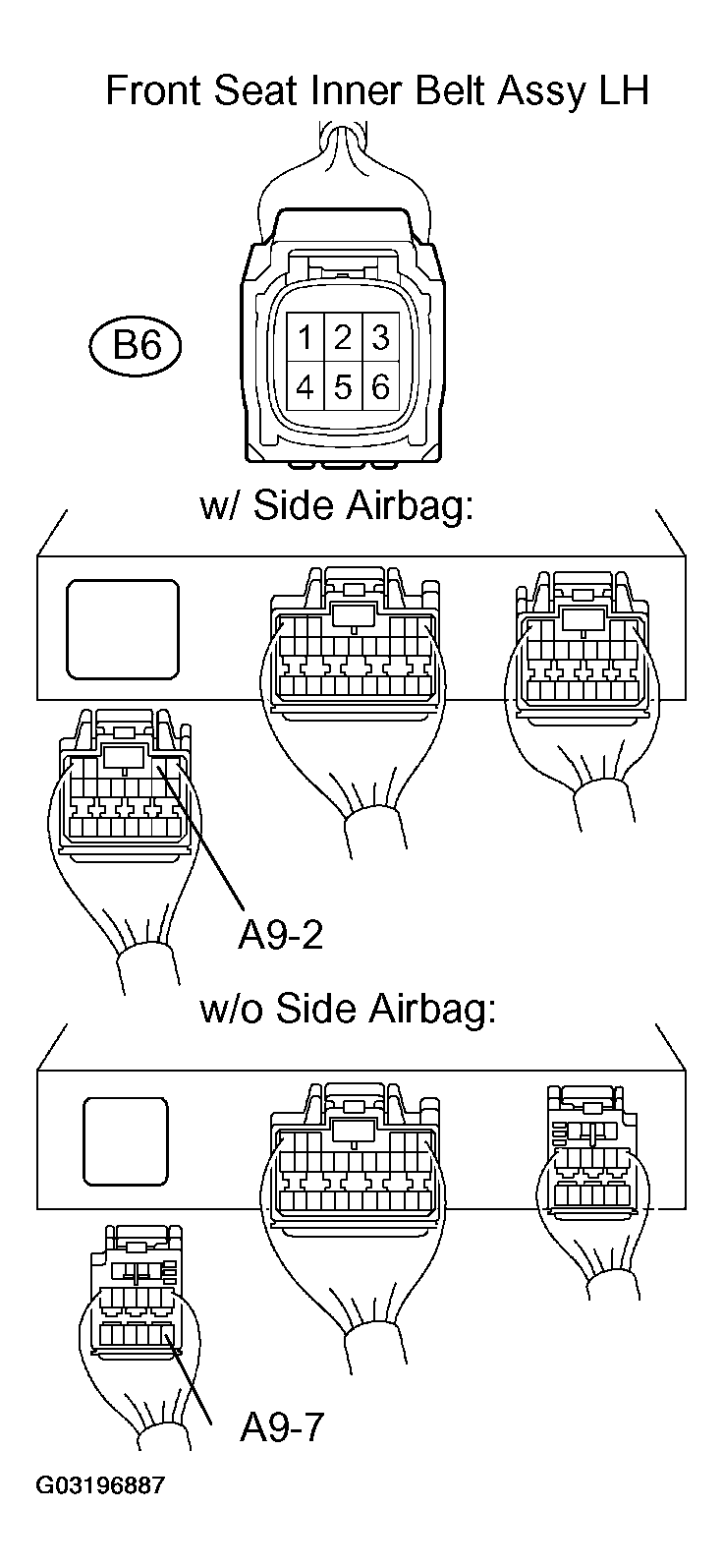 G03196887