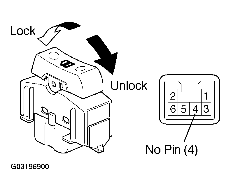 G03196900