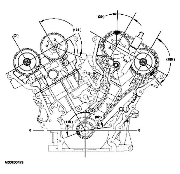 G03200429