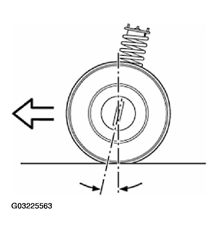 G03225563