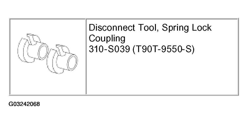G03242068