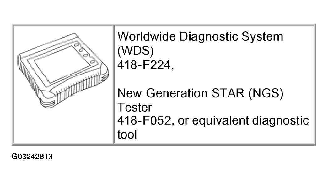 G03242813