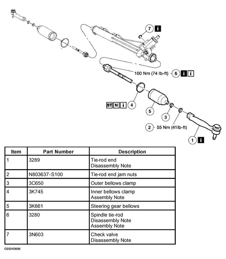G03243696