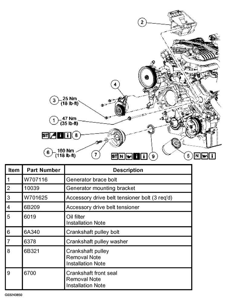 G03243850