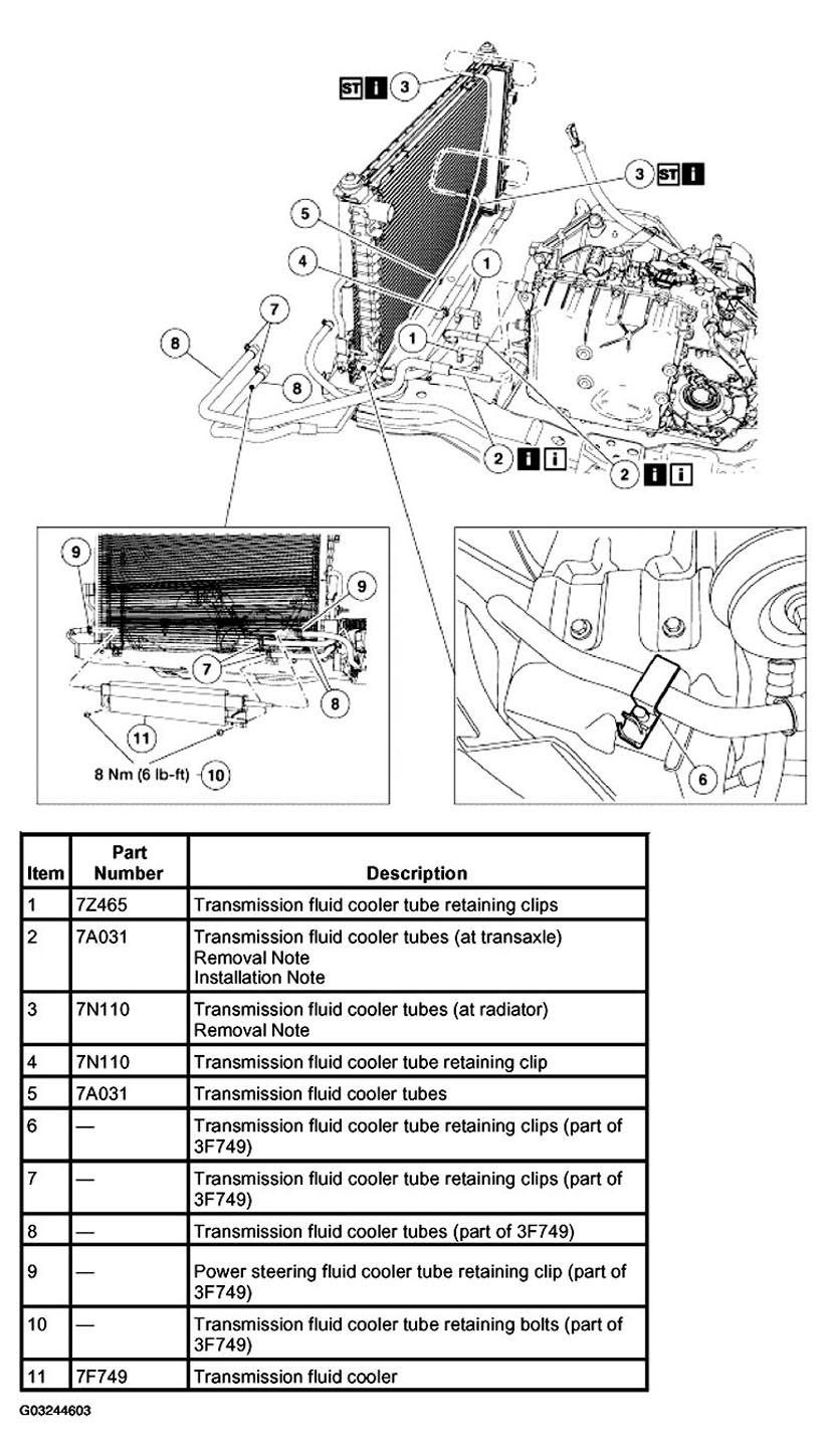 G03244603