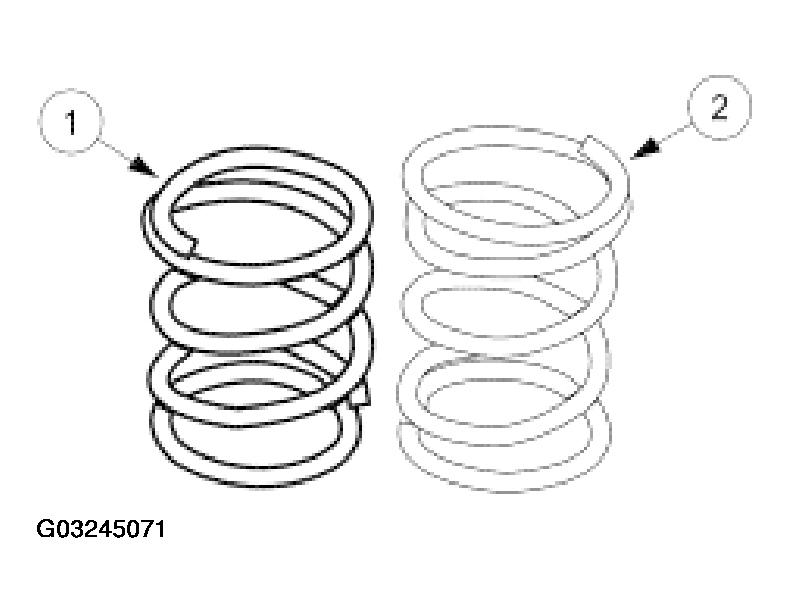 G03245071