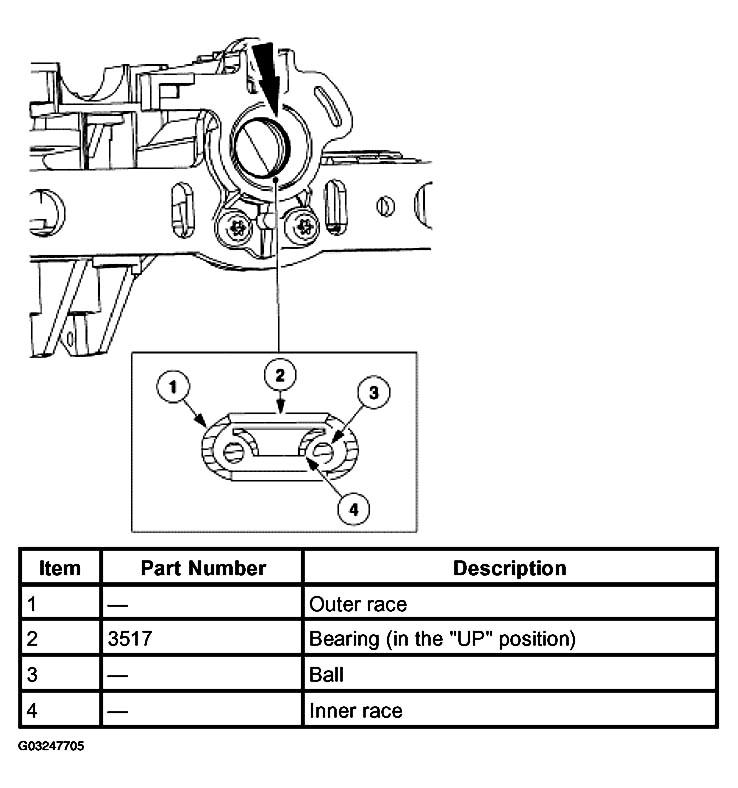 G03247705