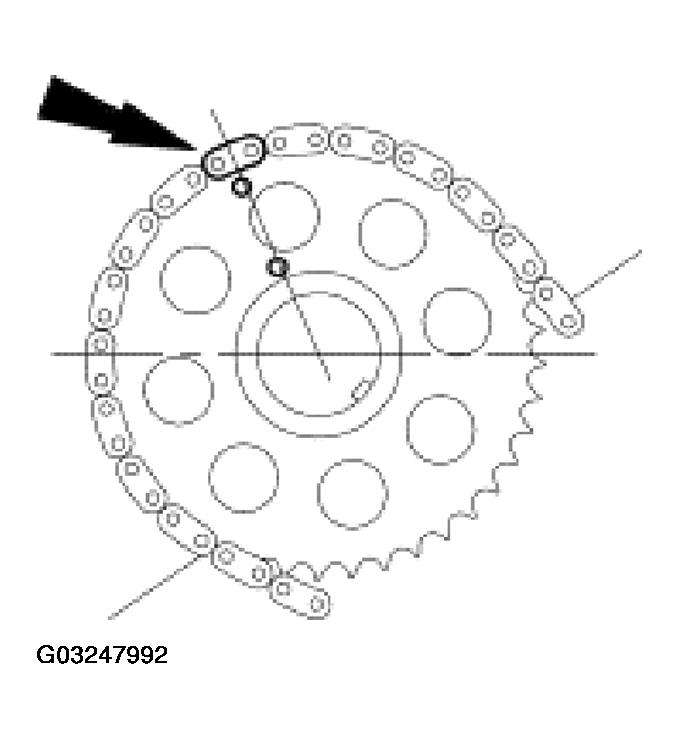 G03247992