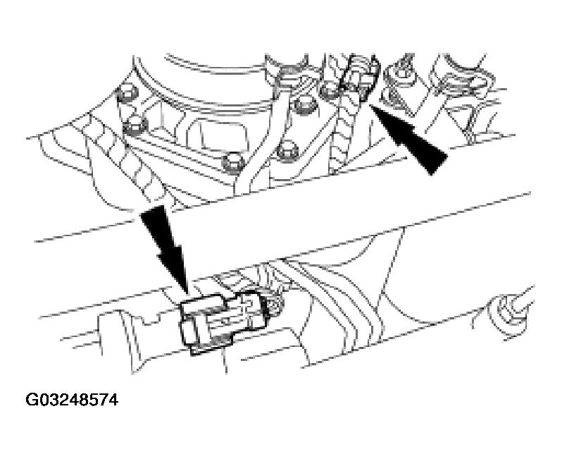 G03248574