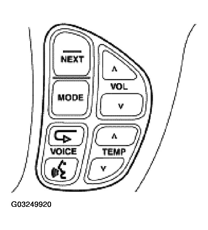 G03249920
