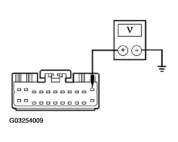 G03254009