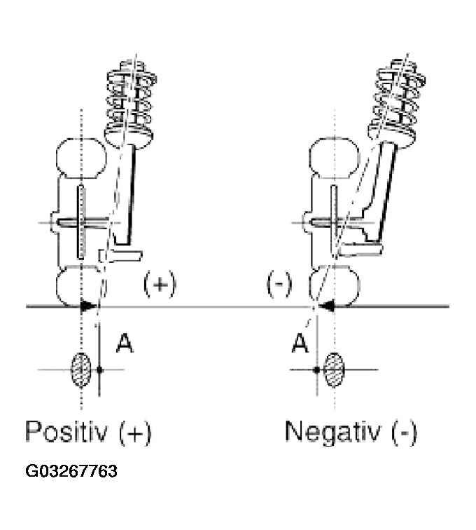 G03267763