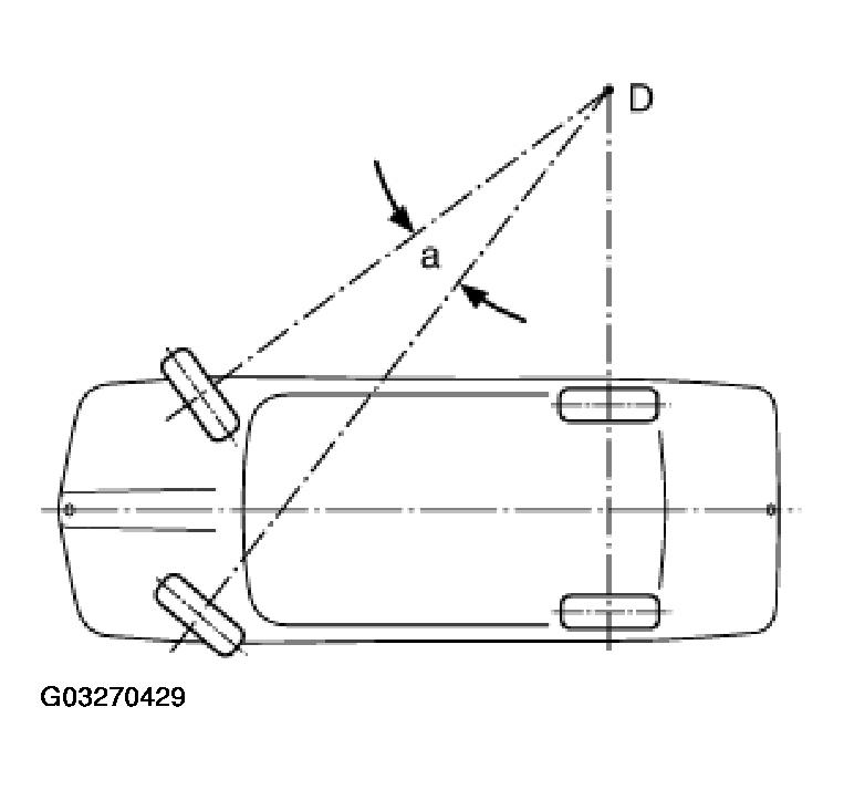 G03270429