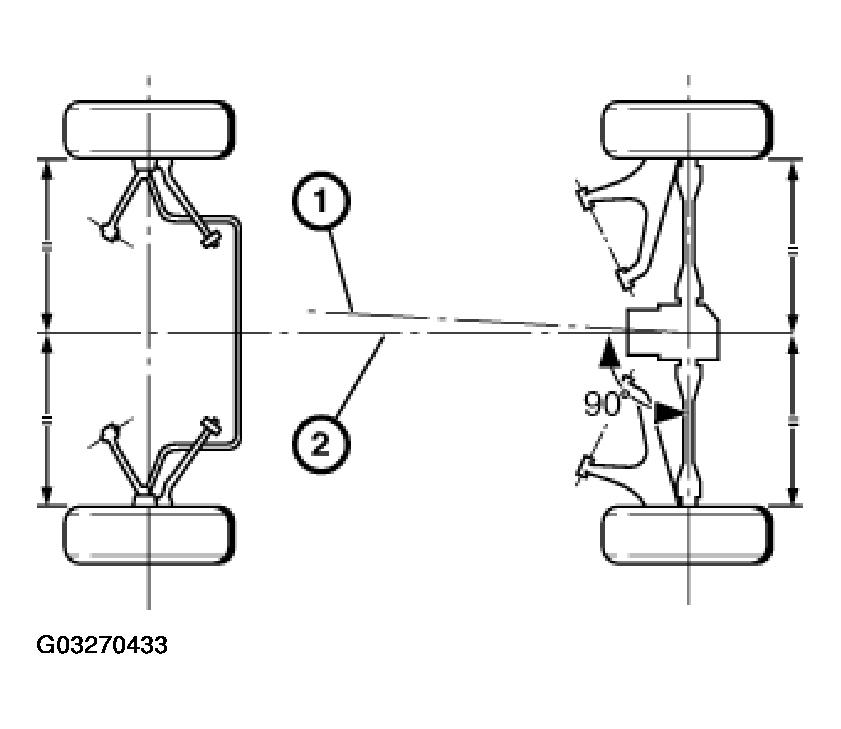 G03270433