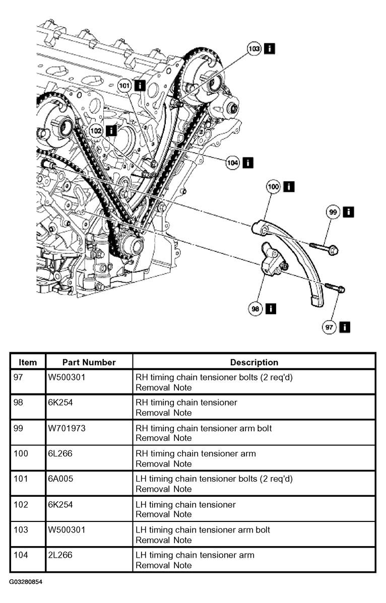 G03280854