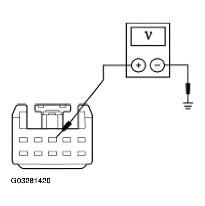 G03281420