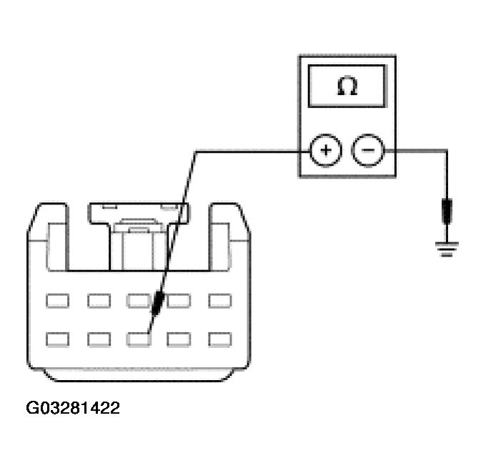 G03281422