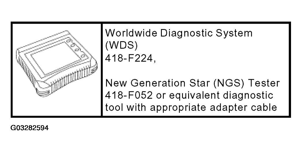 G03282594