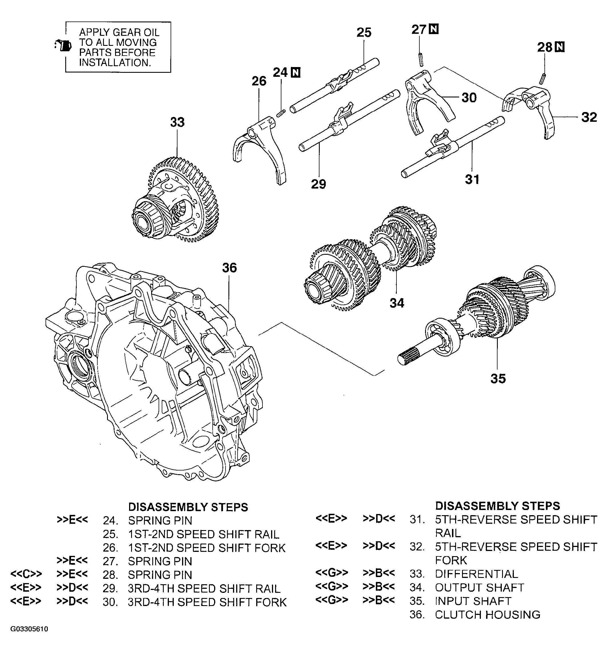 G03305610