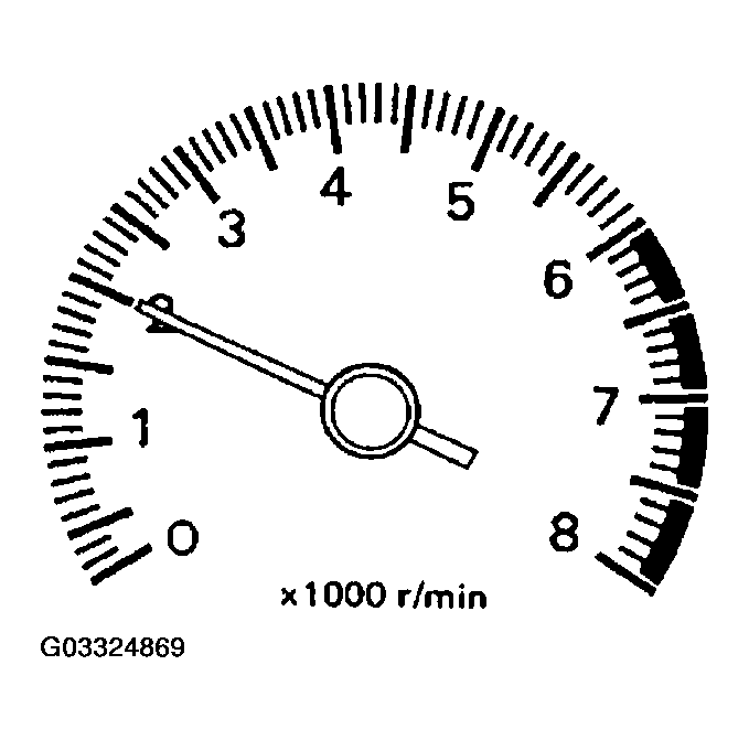 G03324869