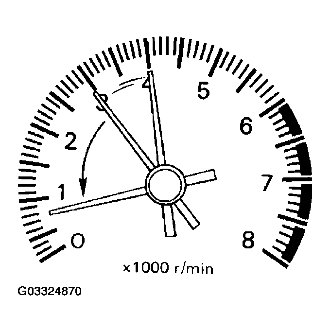 G03324870