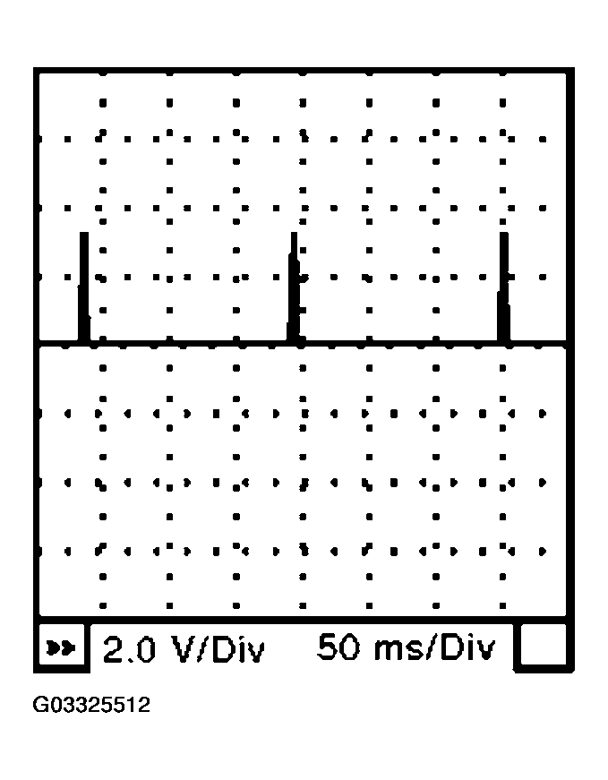 G03325512