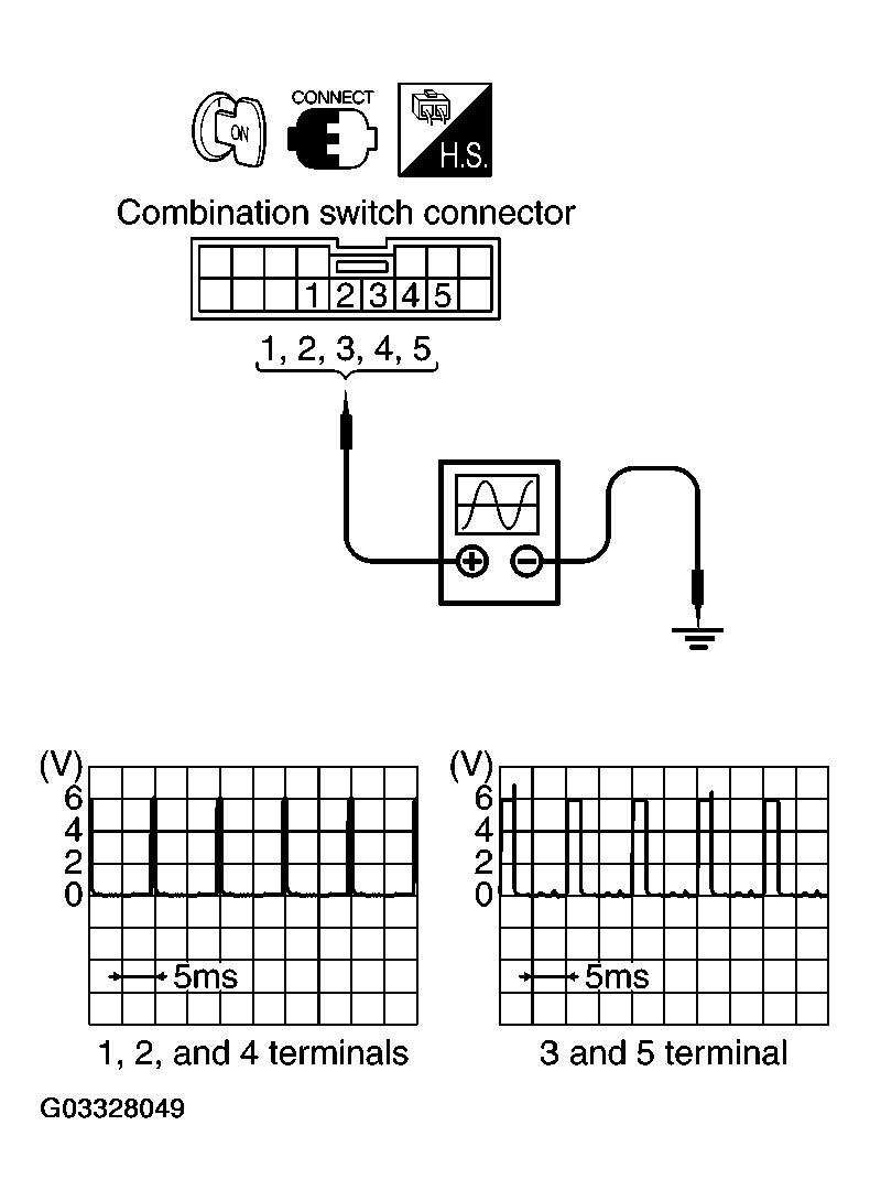 G03328049