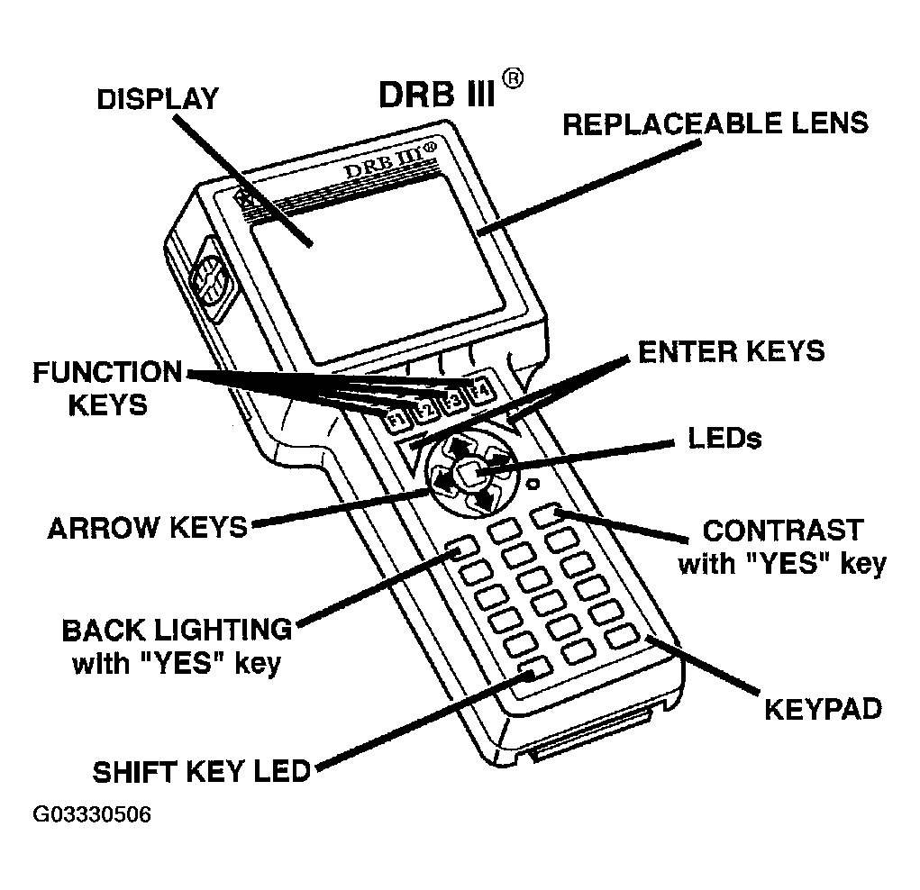 G03330506