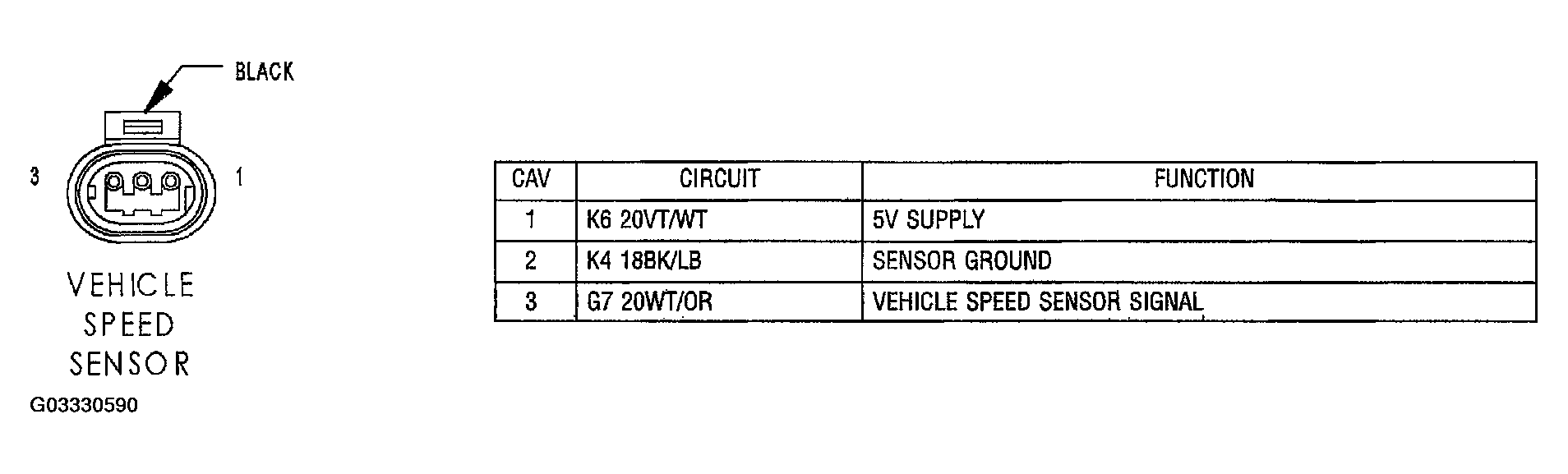 G03330590